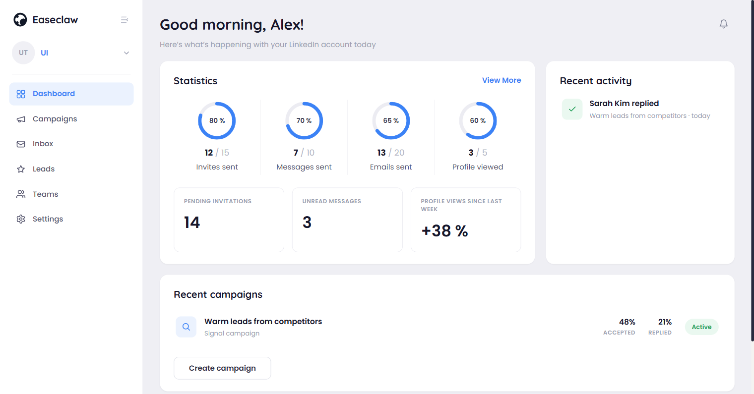 The EaseClaw dashboard: invites sent, messages sent, pending invitations and a recent campaign